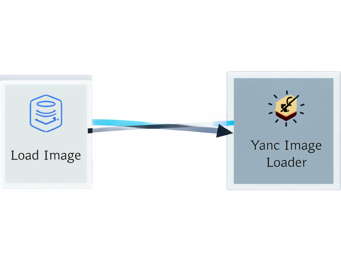 Esquema de flujo mostrando la conexión entre el nodo Load Image y el Yanc Image Loader