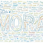 Infografía mostrando slogans y listas de palabras para el candidato Mora