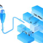 Diagrama mostrando cómo un cable de 1 Gbps se convierte en 125 MBps mediante la división por 8.