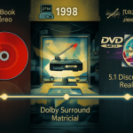 Diagrama técnico mostrando la evolución del audio en formatos de disco desde 1998 hasta 1999.