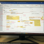 Monitor de escritorio mostrando un documento Word lleno de marcas de revisión rojas, notas amarillas y tachaduras, representando la impresión predeterminada desordenada.