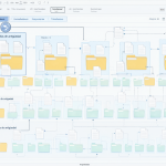 Interfaz de sistema mostrando archivos filtrados por edad con Robocopy