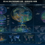 Gráfico conceptual mostrando la distribución de modelos de IA y los verdaderos dominadores del mundo, incluyendo LLMs, imagen, video, modelos de mundo, control y robótica.