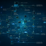 Diagrama digital mostrando la conexión entre números de versión y hashes de Git.