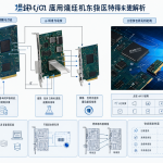 Diagrama técnico del setup PCIe GPU Passthrough en Linux mostrando la comunicación entre KVM/QEMU y el sistema invitado Windows