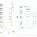 Diagrama ilustrativo de la transferencia de archivos a la nube.