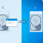 Visual representation of Windows requiring administrator permissions to create symbolic links between different partitions.