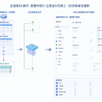Infografía mostrando la diferencia entre un motor de base de datos puro y una aplicación completa con interfaces gráficas.