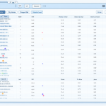 Digital database interface showing organized anime entries by franchise