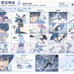 Gráfico conceptual de una base de datos de anime con columnas de episodios emitidos por TV versus lanzamientos especiales.