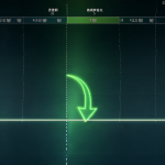 Diagrama visual del vacío en la adaptación de anime