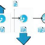 Diagrama técnico del flujo de registro y reproducción de actividad en disco