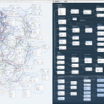 Diagrama mostrando la diferencia entre un flujo de trabajo caótico y una versión organizada con agrupaciones claras.