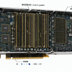Ilustración técnica detallada de una tarjeta gráfica NVIDIA RTX 3090 con sus componentes internos expuestos.