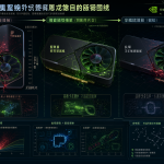 Infografía mostrando la línea temporal de ataques a GPUs, incluyendo GPUHammer, GPUBreach y GPUThor, junto con una tarjeta gráfica NVIDIA RTX 3090.
