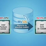 Diagrama técnico mostrando la migración de servidor y el cambio de hardware entre un procesador Pentium G3220 y un Core i5-12600K, junto con estadísticas de uso de CPU.