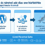 Esquema visual que detalla el proceso de actualización segura entre versiones antiguas y modernas de software web.